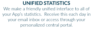 NEW USER SIGN UP STATISTICS
We make a friendly unified interface to all of your App’s statistics. Receive this each day in your email inbox or access through your personalized central portal.
